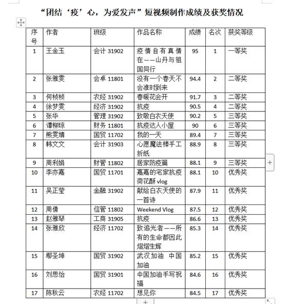 http://jjglxy.yangtzeu.edu.cn/__local/0/4C/89/65F93F35B02B2288628E81C4580_8B118B91_F1D2.jpg mk体育官网